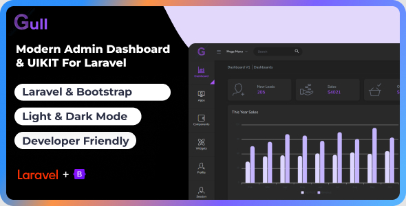 Gull - Laravel Admin Dashboard Template