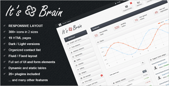 It's Brain - Responsive Bootstrap 3 Admin Template