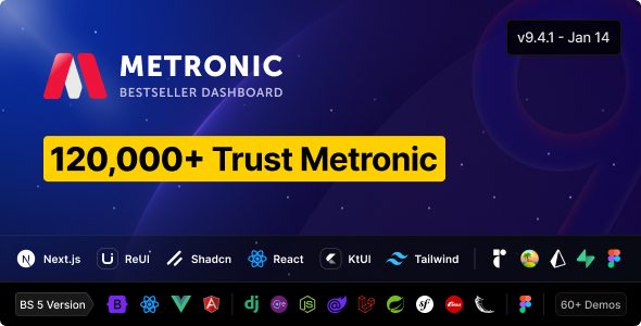Metronic | Tailwind, Bootstrap, React, Next.js, Vue, Angular, Laravel Admin Dashboard HTML Template