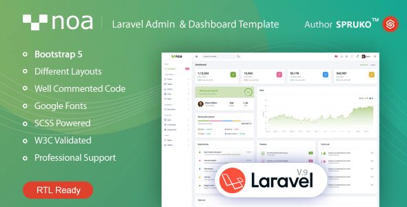 NOA – Laravel Admin & Dashboard Template