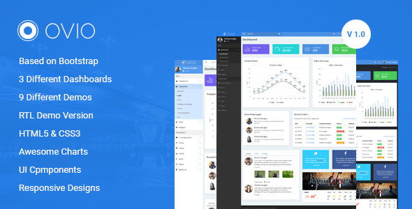 Ovio - Bootstrap Based Responsive Dashboard - Admin Template