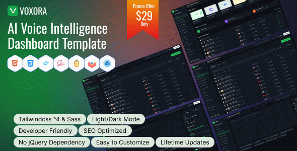 Voxora | AI Voice Intelligence Dashboard HTML Template